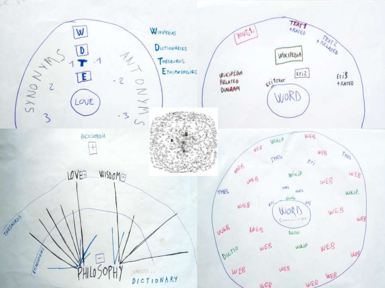 FUZZY Vizualization_page-0006