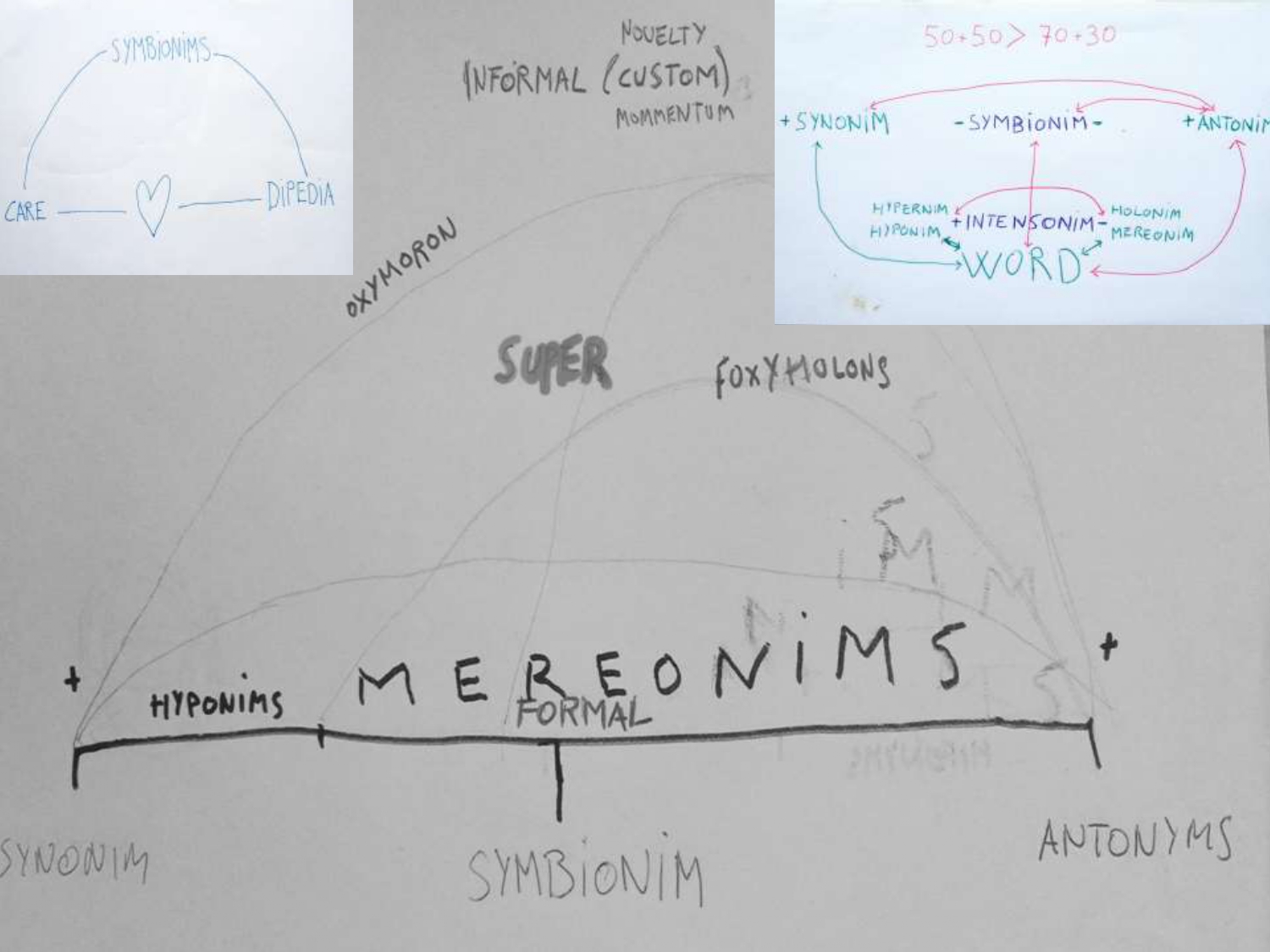 Symbionimity_page-0004