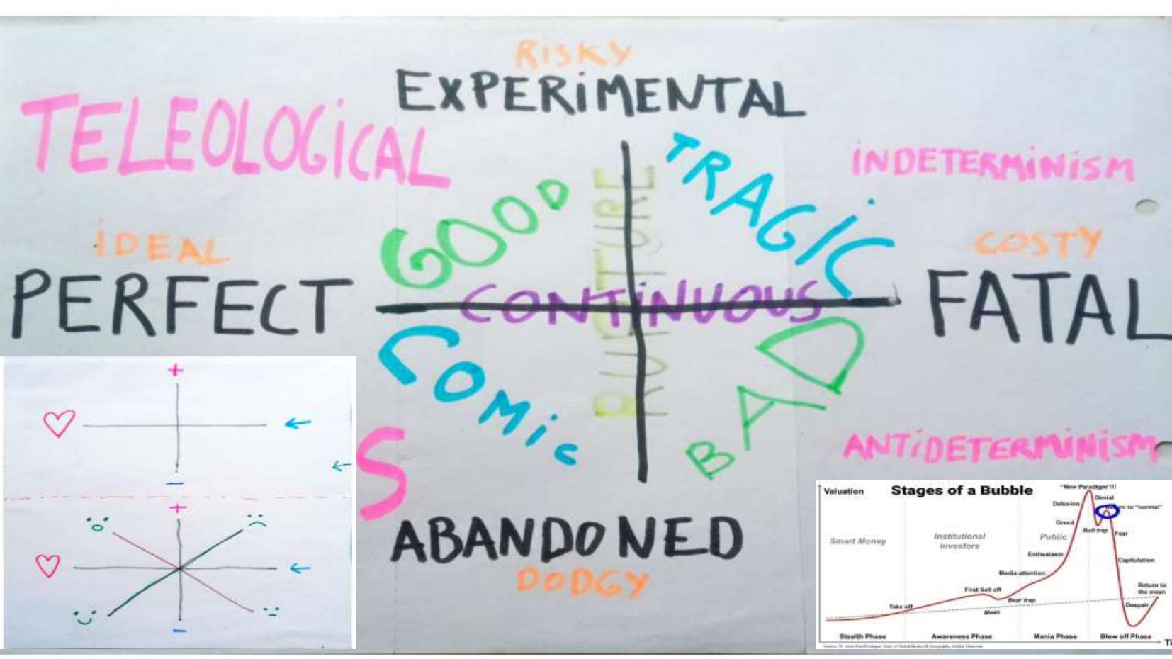 Teleologies_page-0004