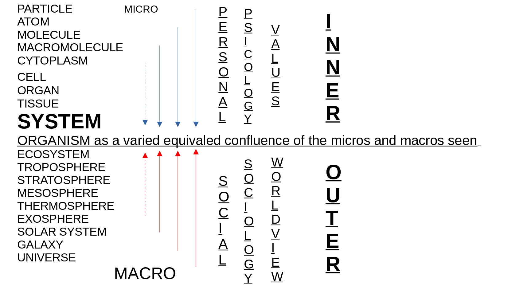 FloveSlides26.1_page-0060