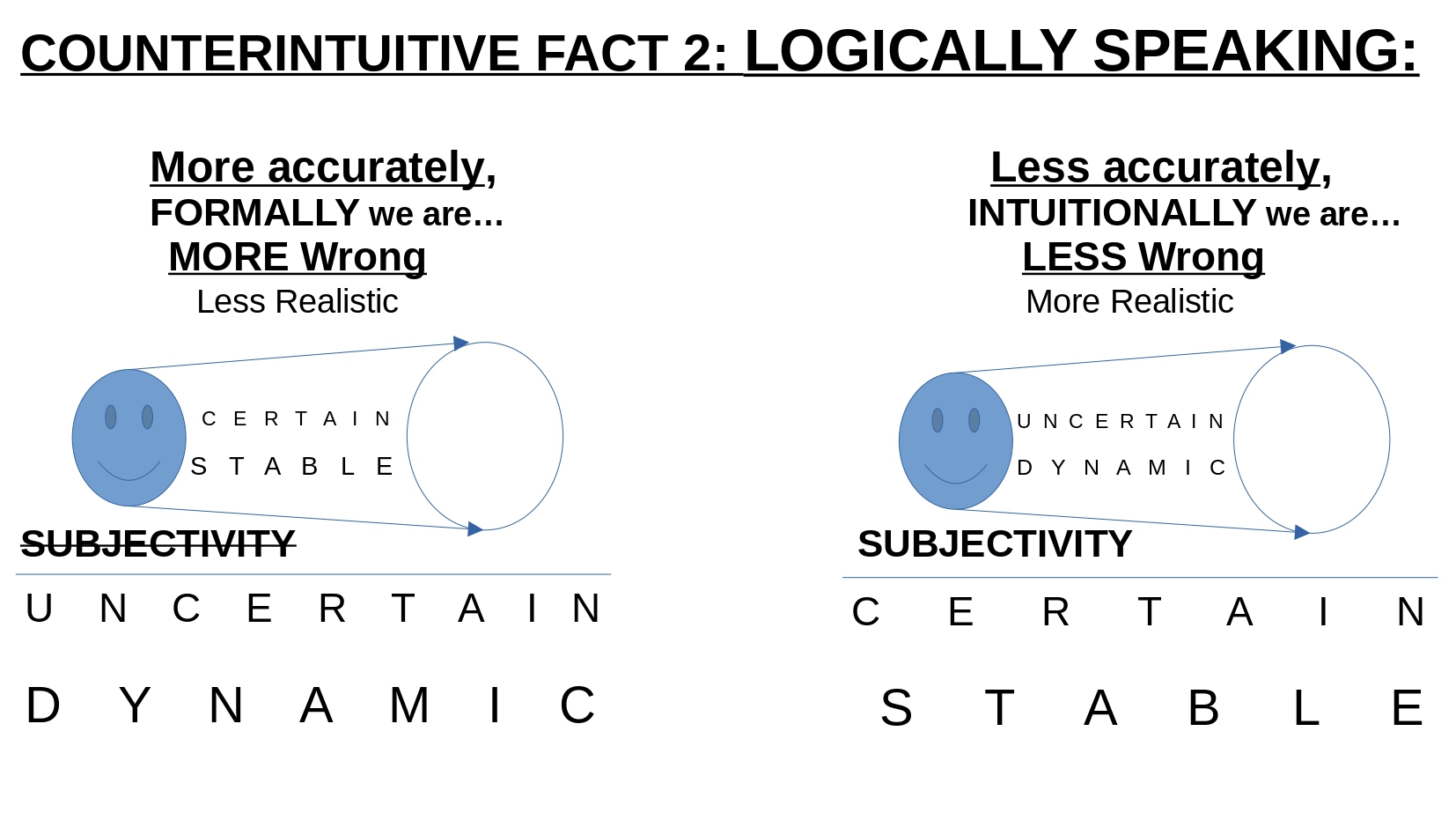 FloveSlides26.1_page-0200